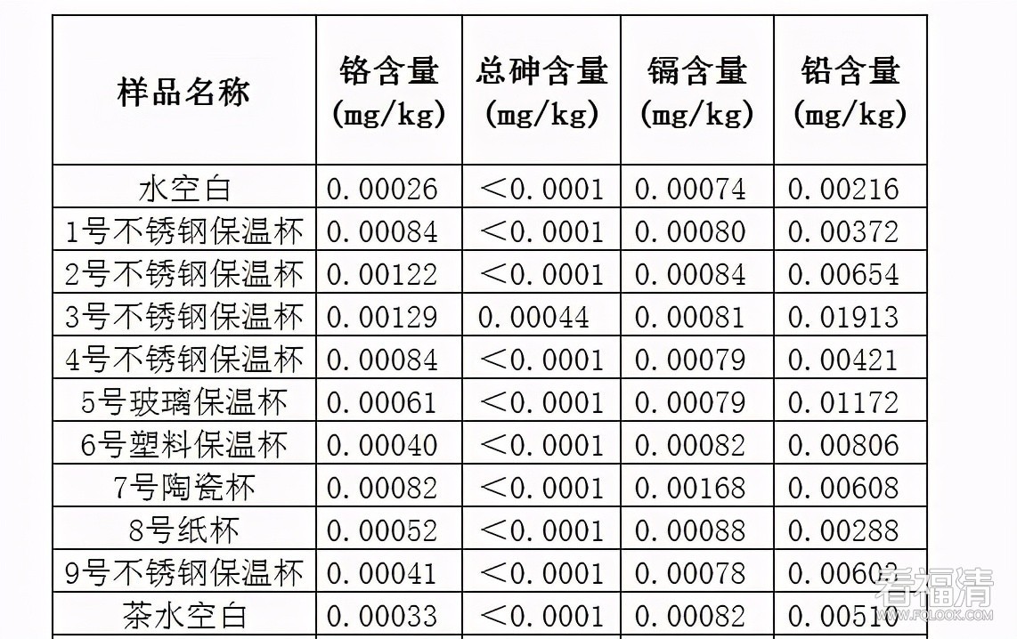 97718ab35be64e29888e64a1a1d39343?from=pc
