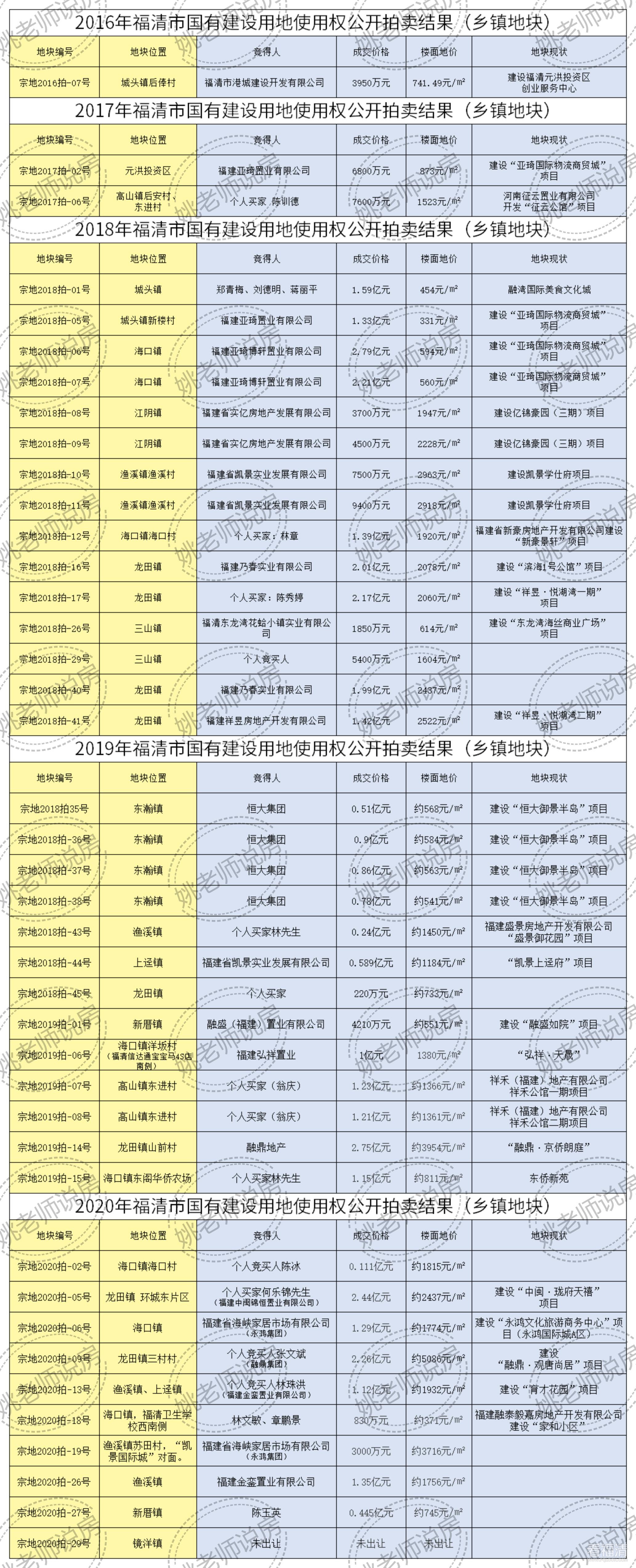 乡镇地块_00.jpg