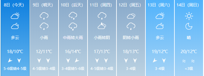 微信截图_20210208084750.png