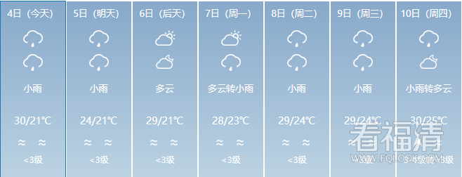 微信截图_20210604083503.png