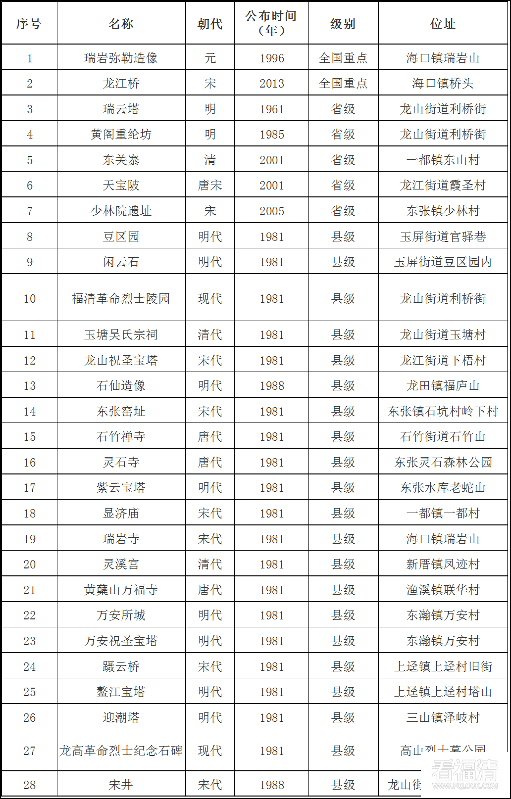 095706yjdf5inieoy5nee5.png