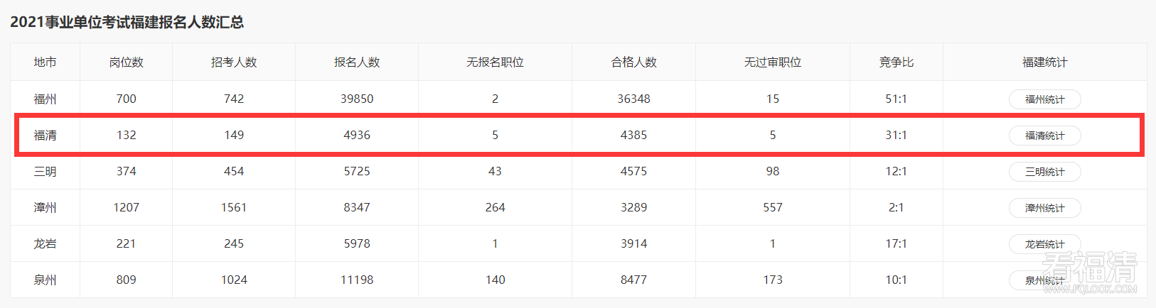 QQ截图20210812095438.png