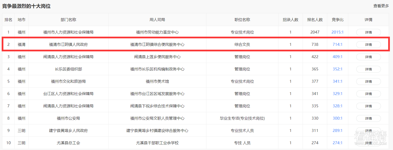 QQ截图20210812095526.png