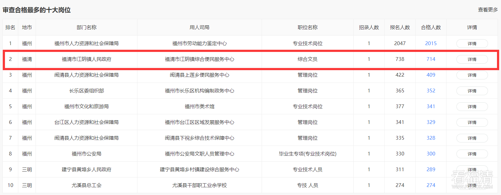 QQ截图20210812095540.png