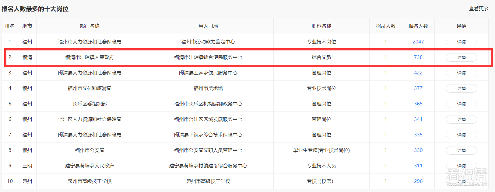 QQ截图20210812095508.png