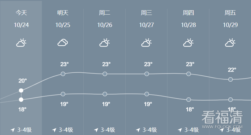090706vcqyfs6sn5snftzn.png