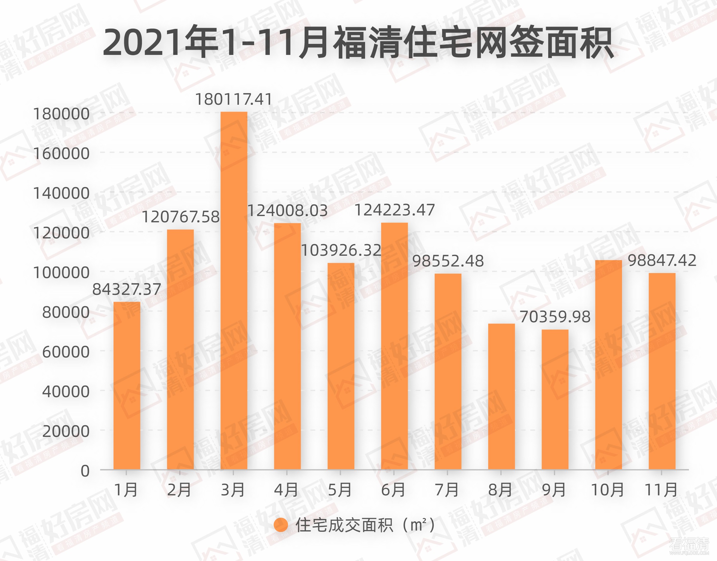 网签面积.jpg