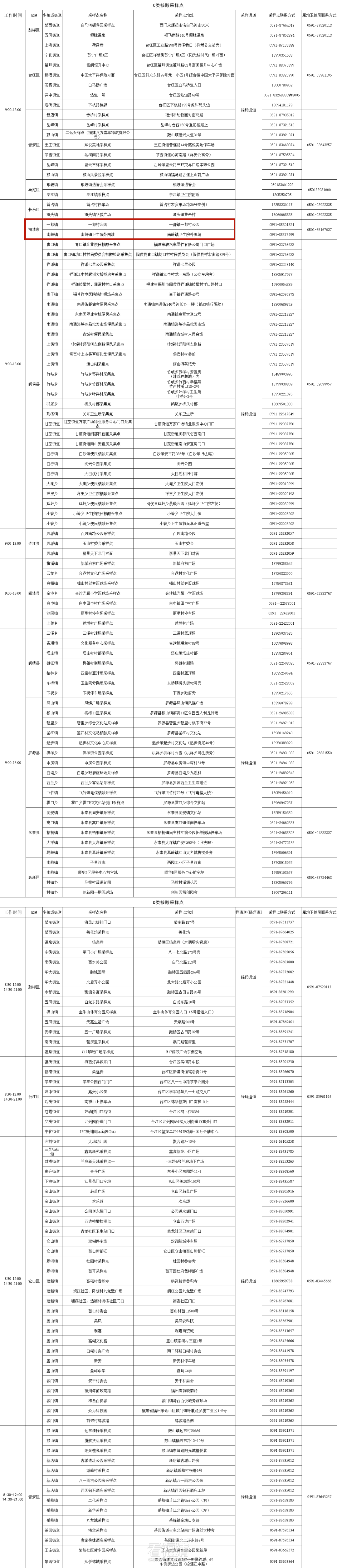 145706rm6009ogii11gm28.png