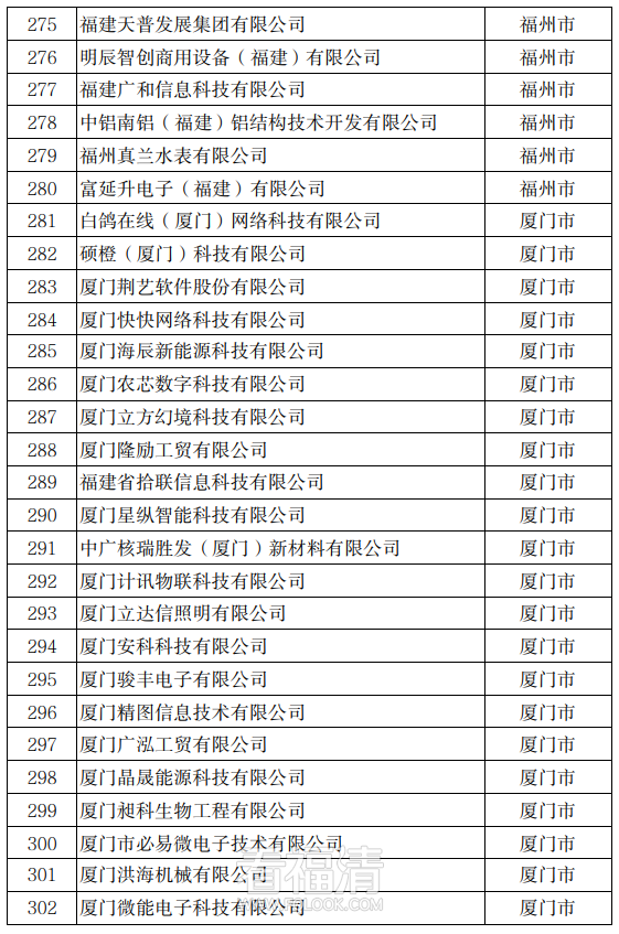 153304foy7ncp7tys997e0.png