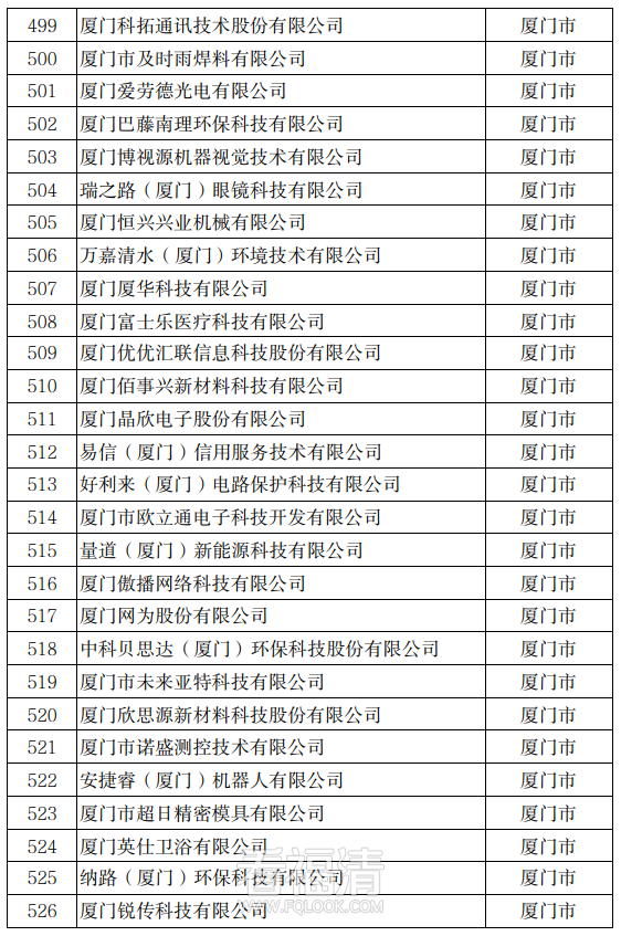 153305dss78c87ku8llcps.png