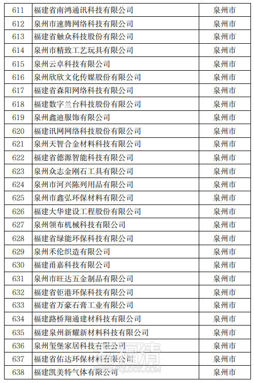 153305riigqapapajaapr0.png
