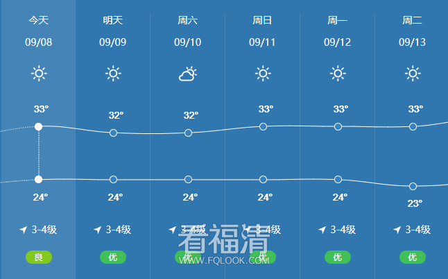 174200p0hh7dbd82cs7sw8.png