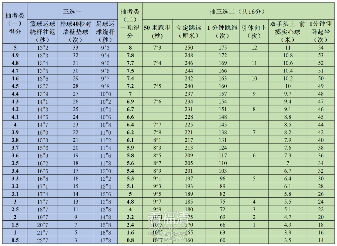 174003tspssepst5qjk3ri.png