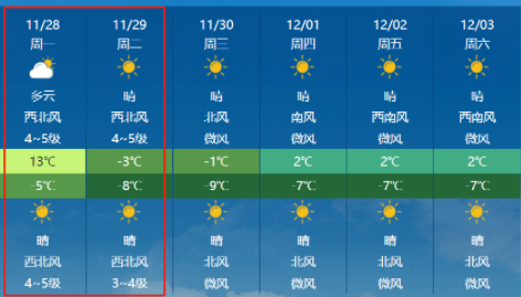 091151snx6g676hssunflb.png