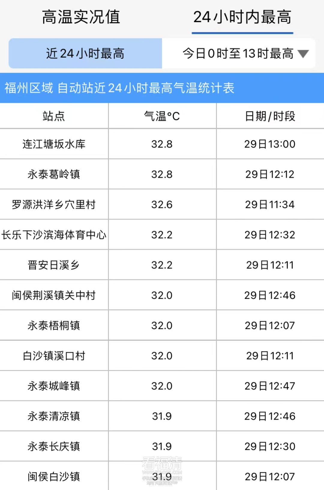 160729sny7npczvi74f14y.png