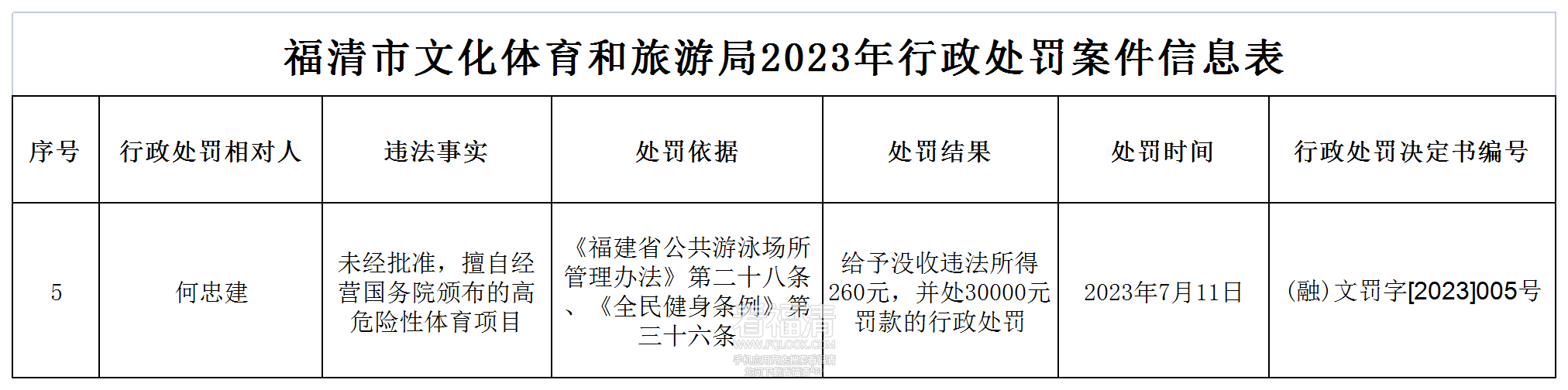 095400fugkkjjzju3n386e.png