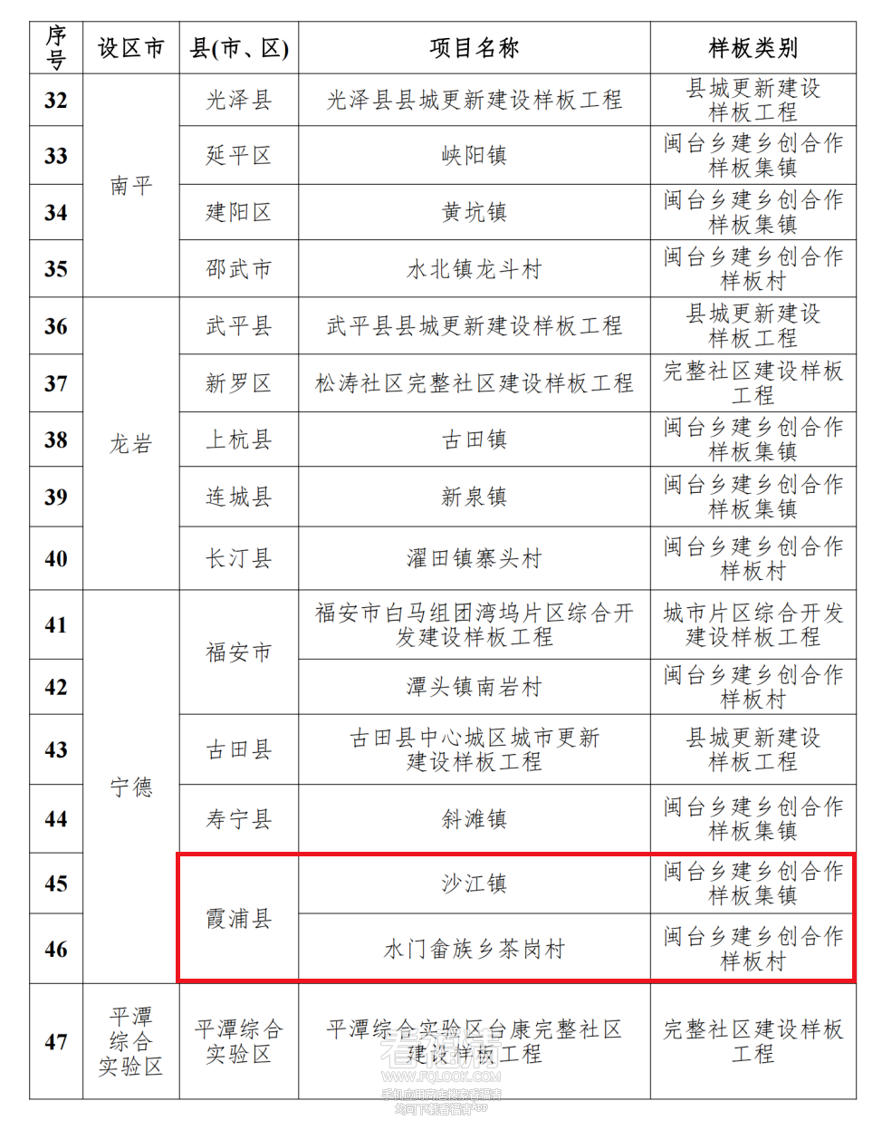 100719tye6k4sm8ffxuy46.png