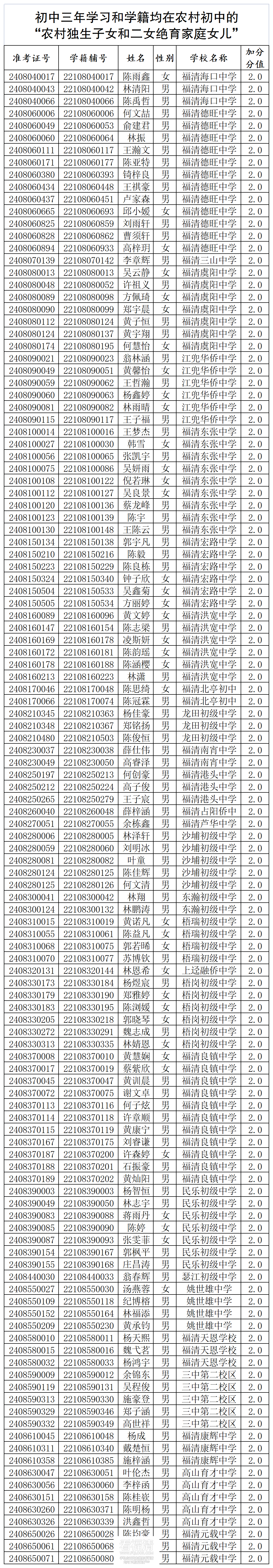 090046j2tsvrss6tzvz76r.png