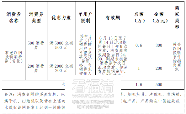 085541uyl1lwe8hz5yen1w.png