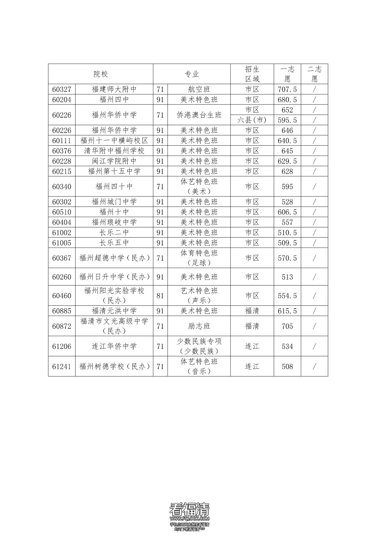 141553g1fo8aid1lavl8fl.png
