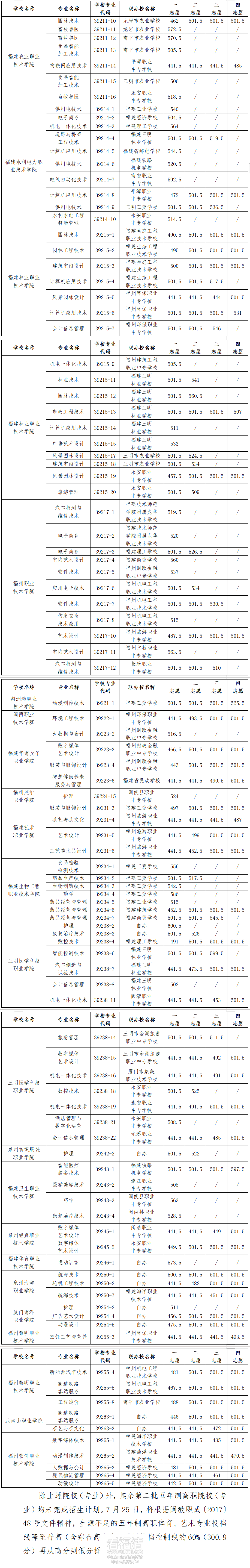 140634n2llek2tkcw0f2lk.png