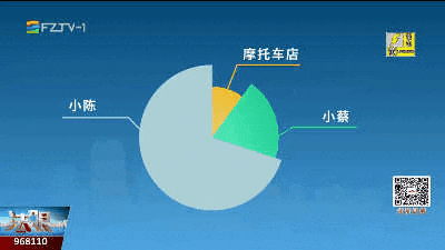 091805fjtq94wv6vd9hdzd.gif