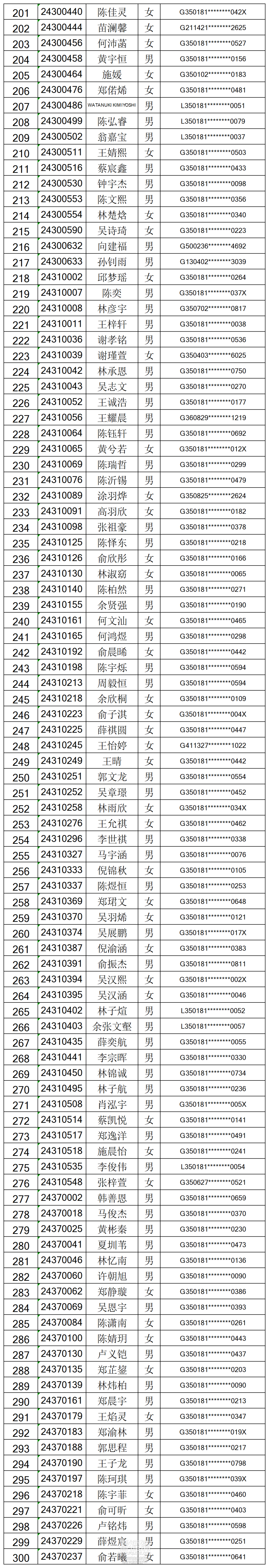 140525wqurkojomweuoubv.png