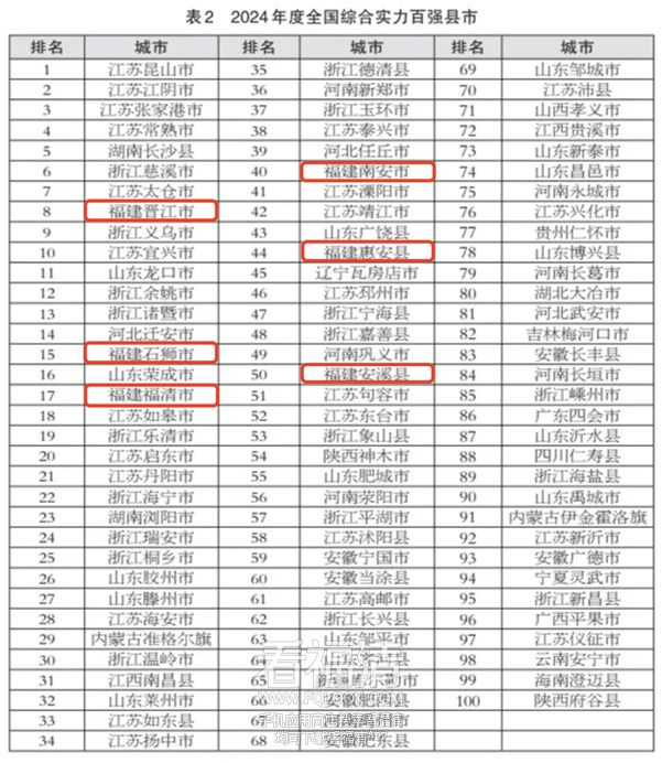 144518ioxkstok77kk2so7.png