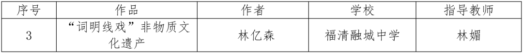 092535g2874hreaarv3ueu.png