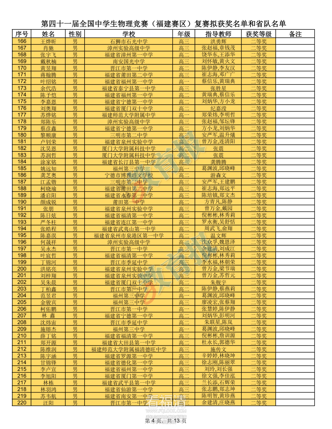 085354iv2d9wyuku682zb8.png