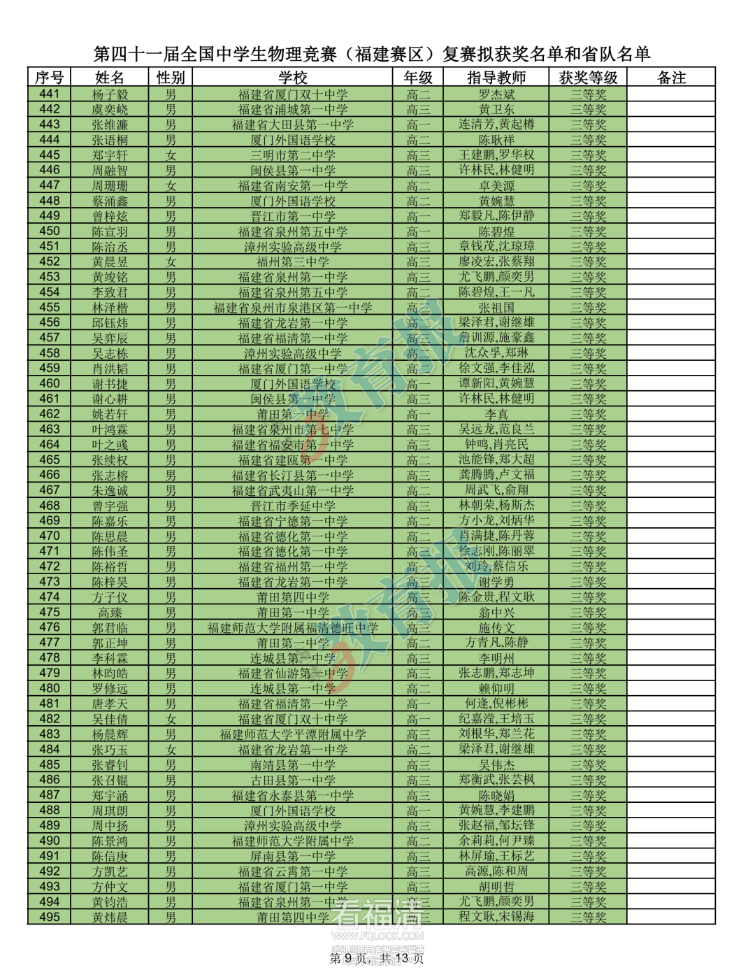085357o68mm9smx8mmhy9w.png