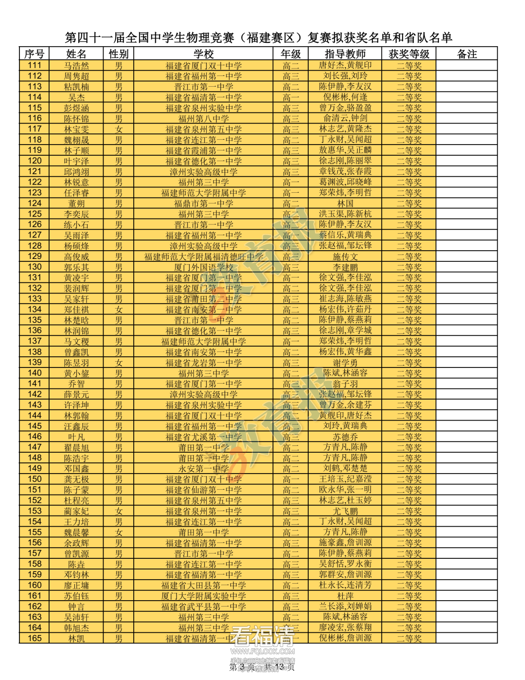175504x0ig3vppgoo0i60u.png