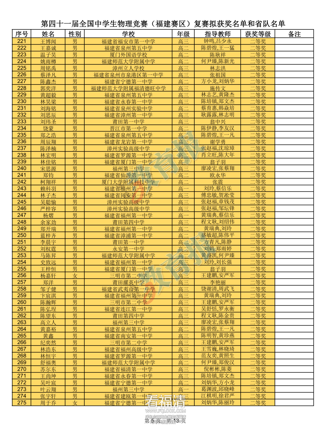 175506ixc52x1xylcnyxpp.png