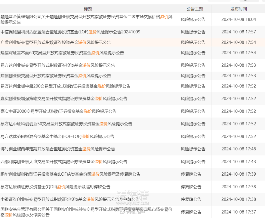 084425uscd64fvbfgs64bv.png