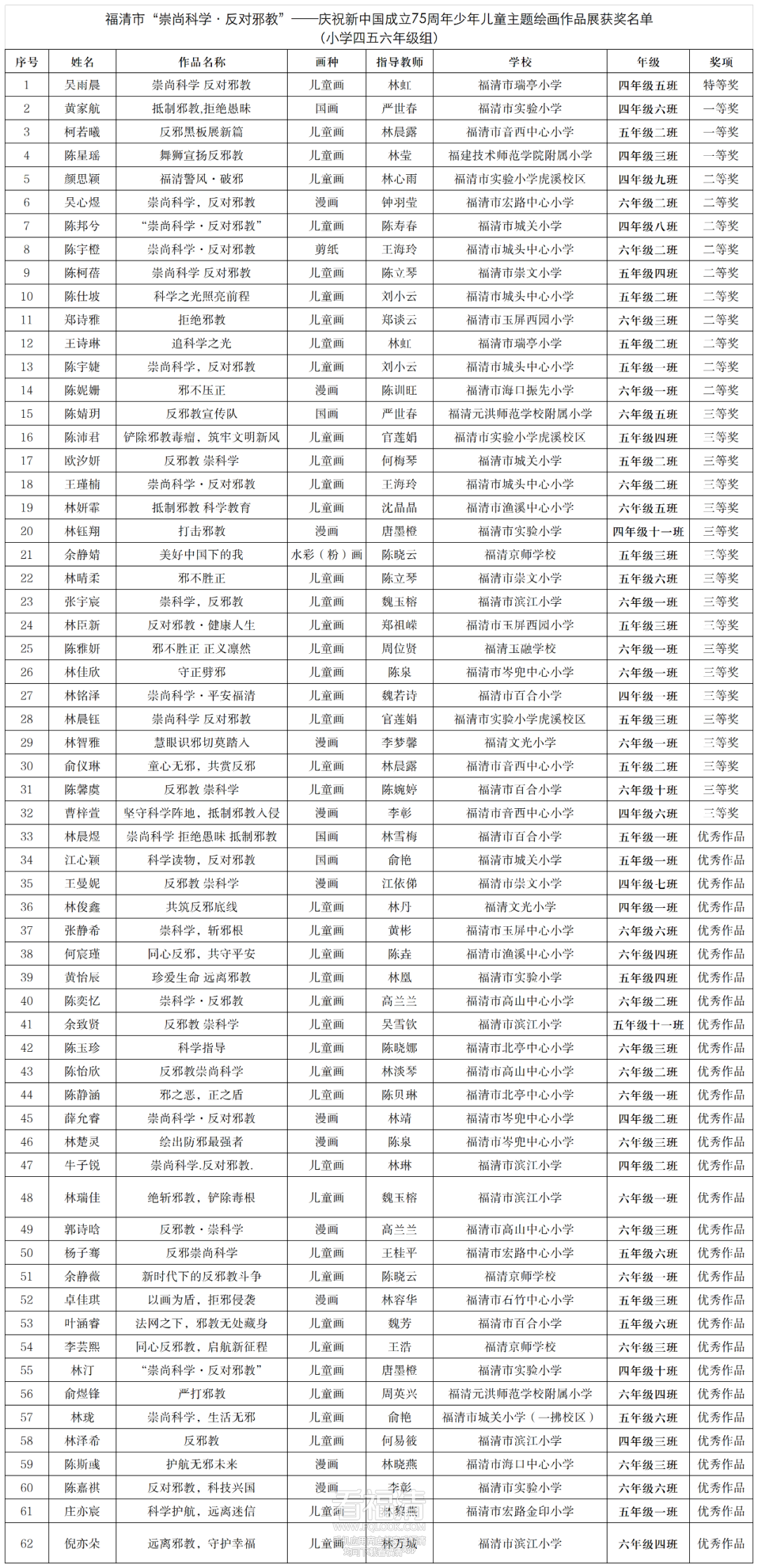 163933sctc22fatdbdnfjc.png