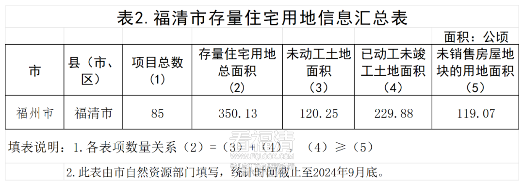 092535x35q3pig7g3k96zi.png
