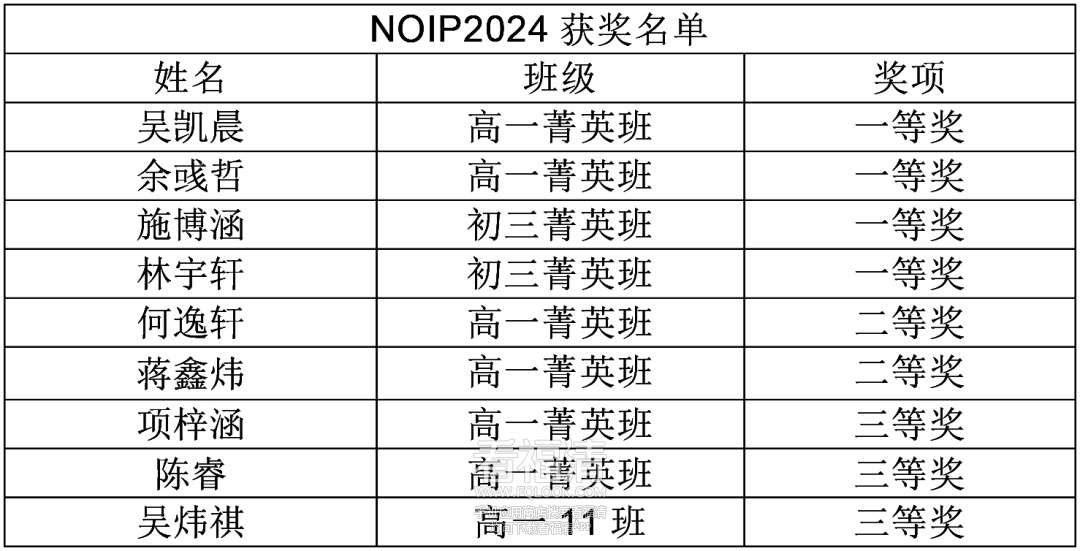 175237obhuo0hu9ub9ezur.png
