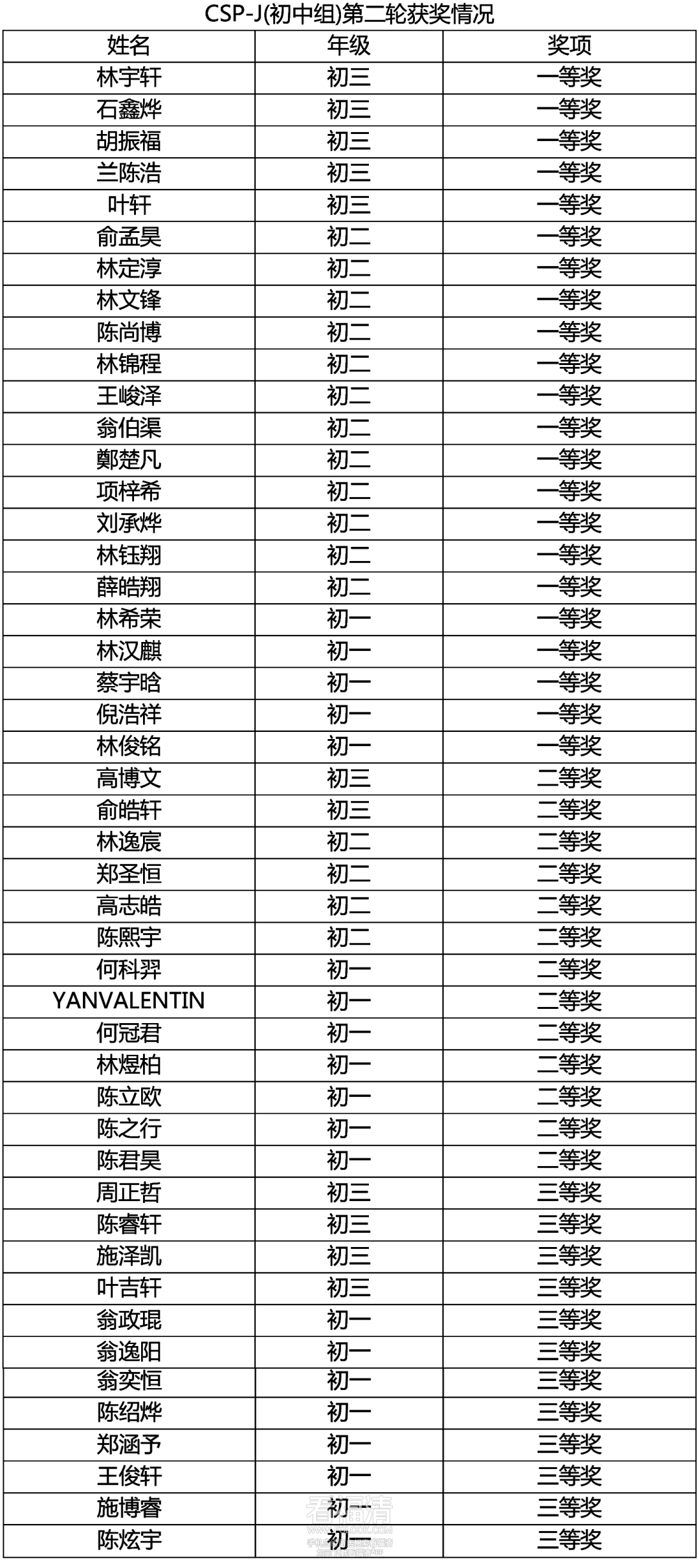 175238egsjytx41ue4zm41.png