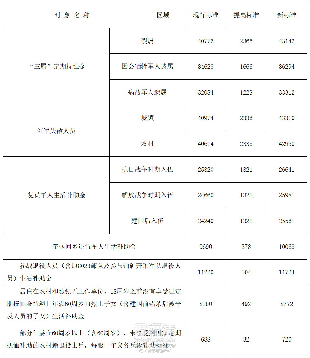 092508acst2eeggent032i.png