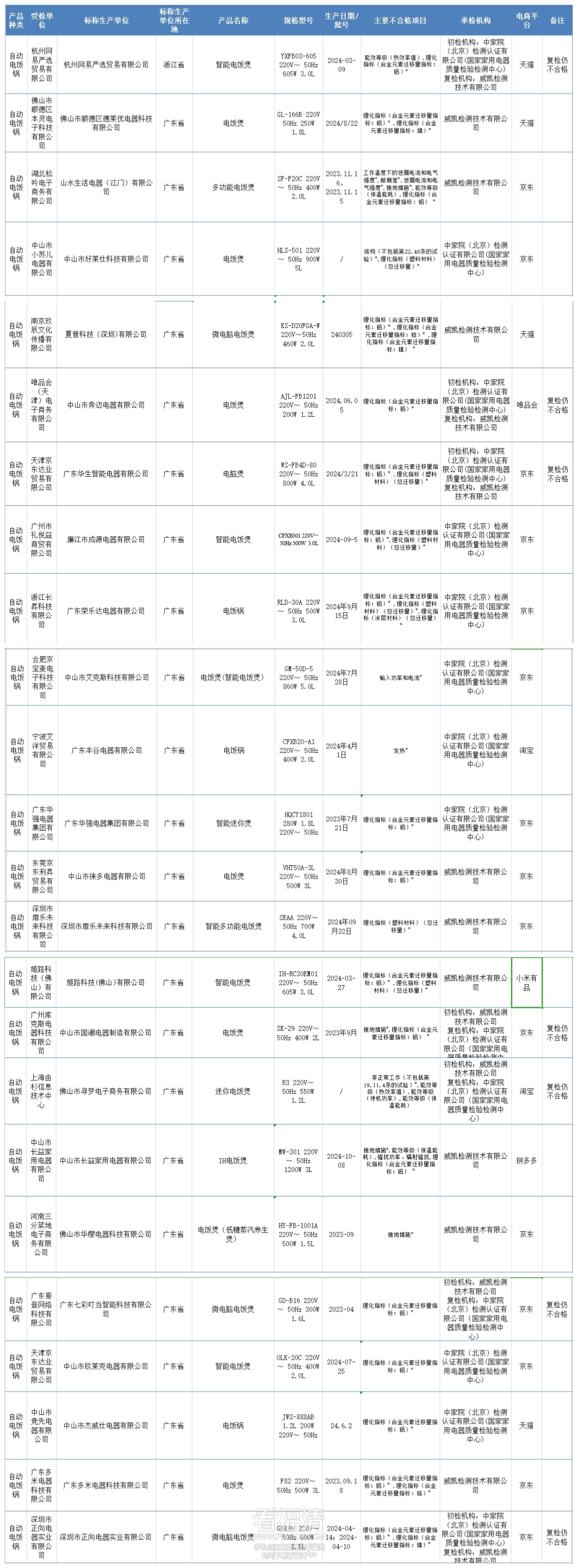 175549sb509e51o1719915.png