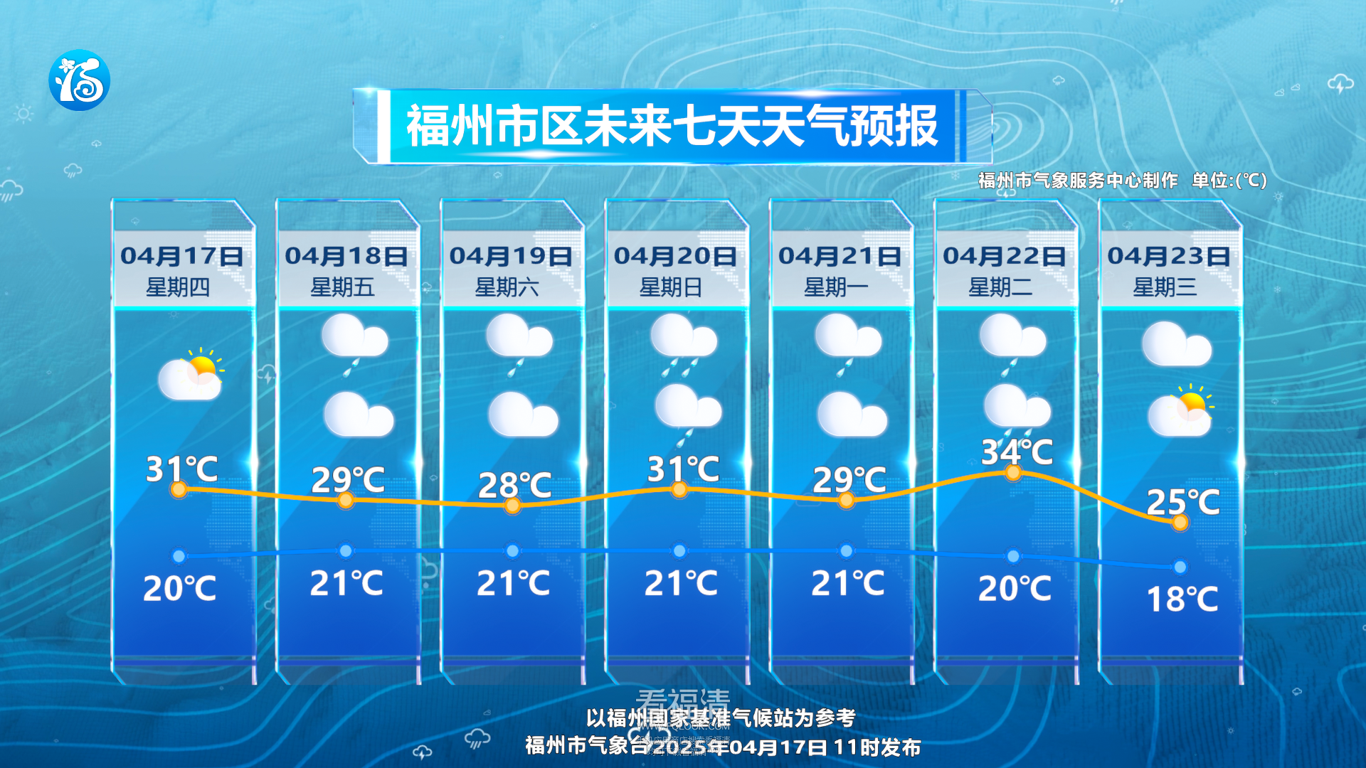 083822ccyjch75dt5hu595.png