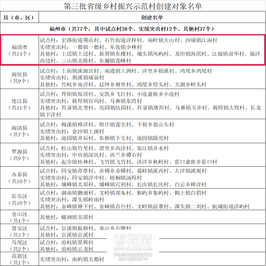 111322dgn3hc7tgf887skb.png