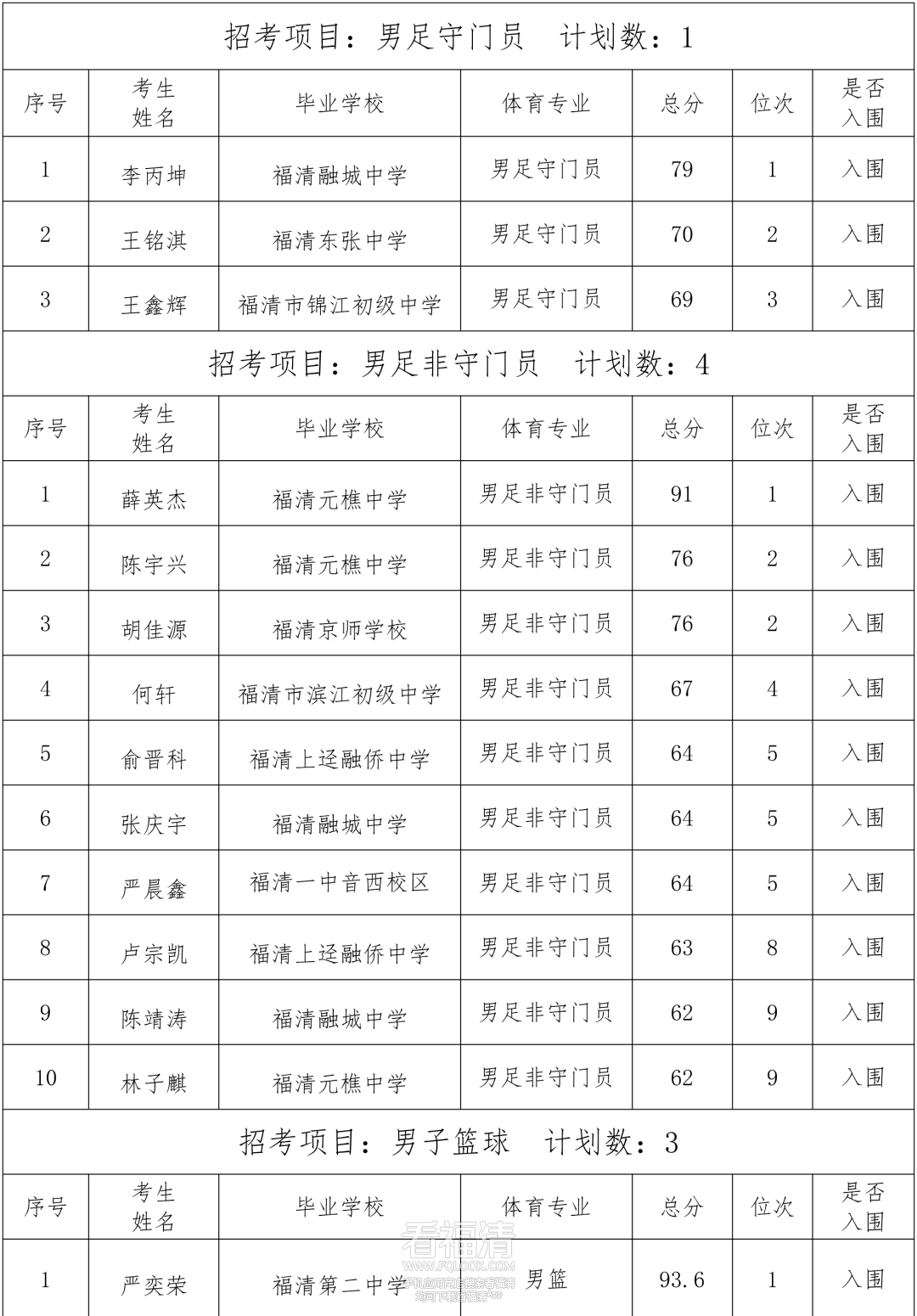 085754gxgt2onpnou26uxo.png