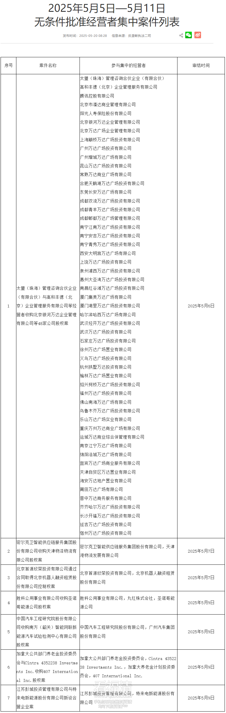 171146rsal0l6tv6huylyj.png