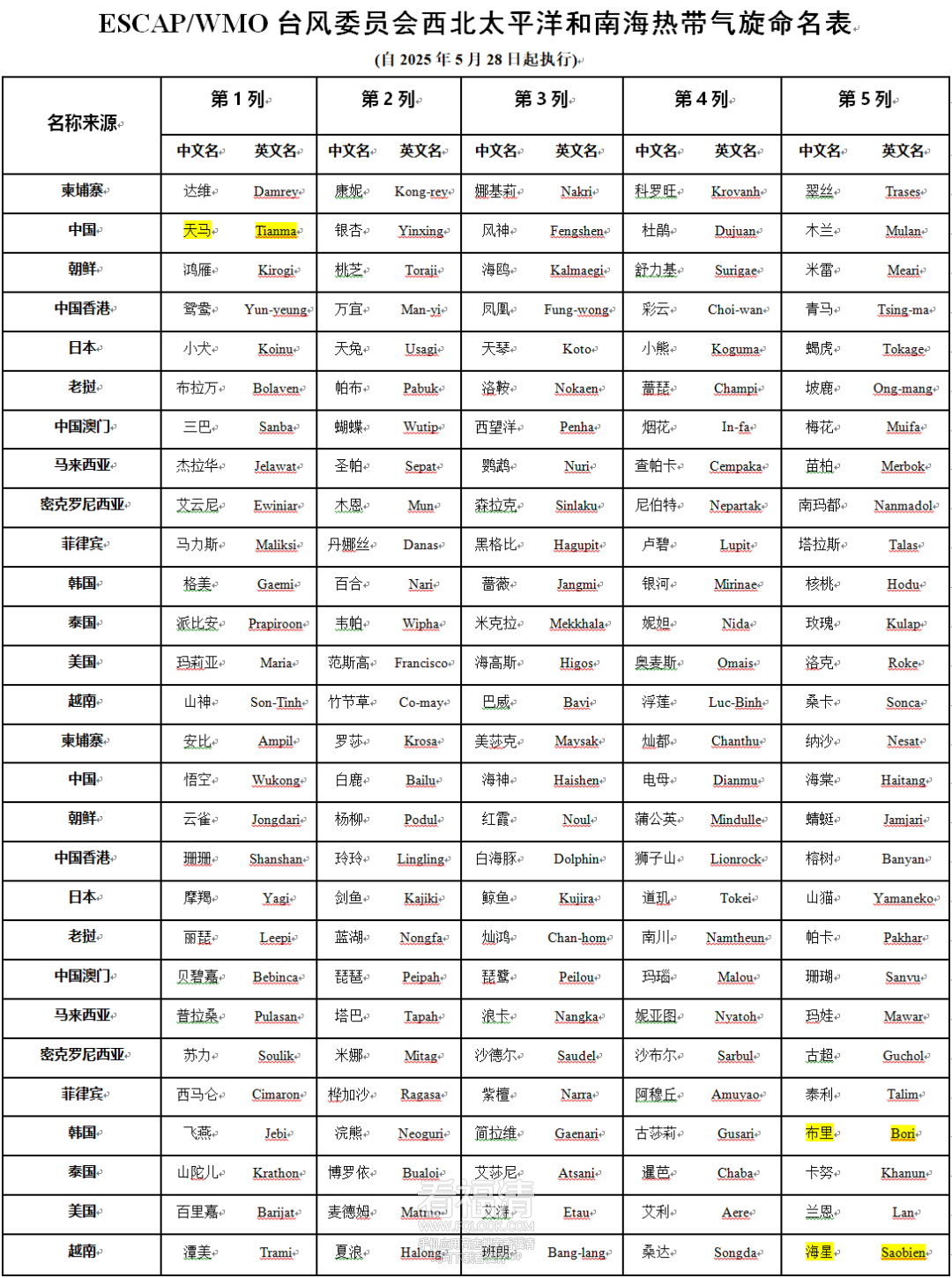 140807jcifntynrsrxkure.png