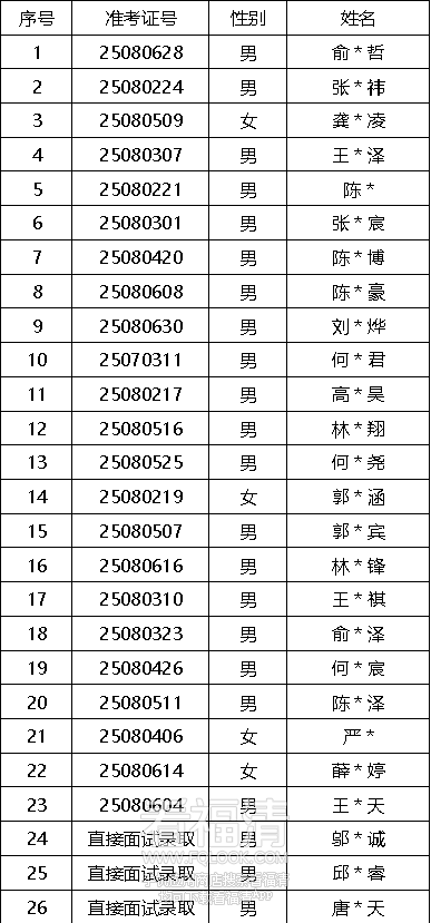 140542oz2f99e2qg78lf7r.png