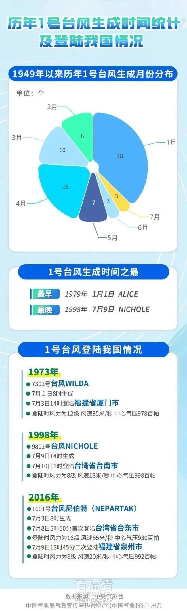 145823wwt87vm9appkckzy.jpeg
