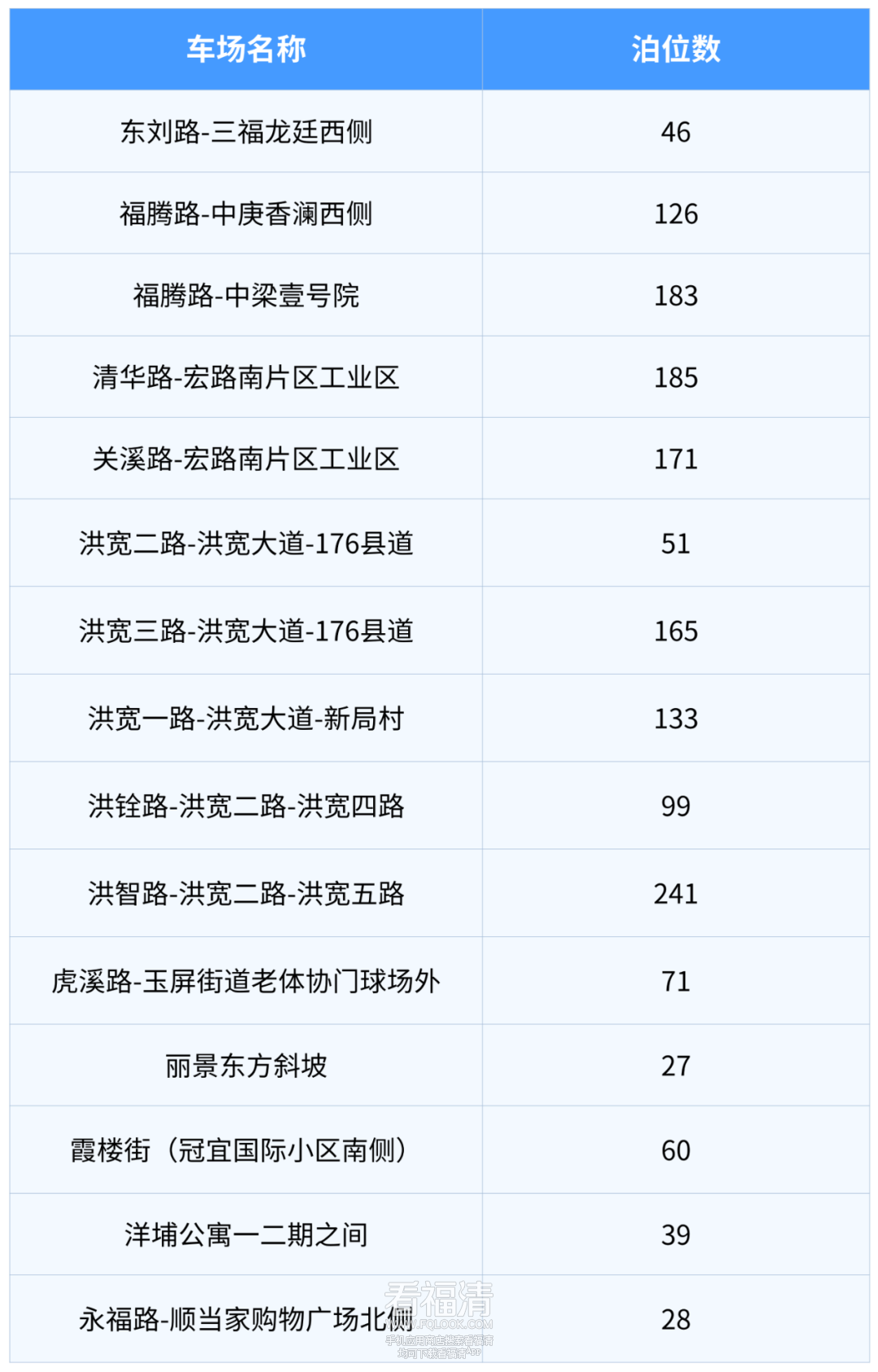113336bpo3p34e4rwfh3m3.png