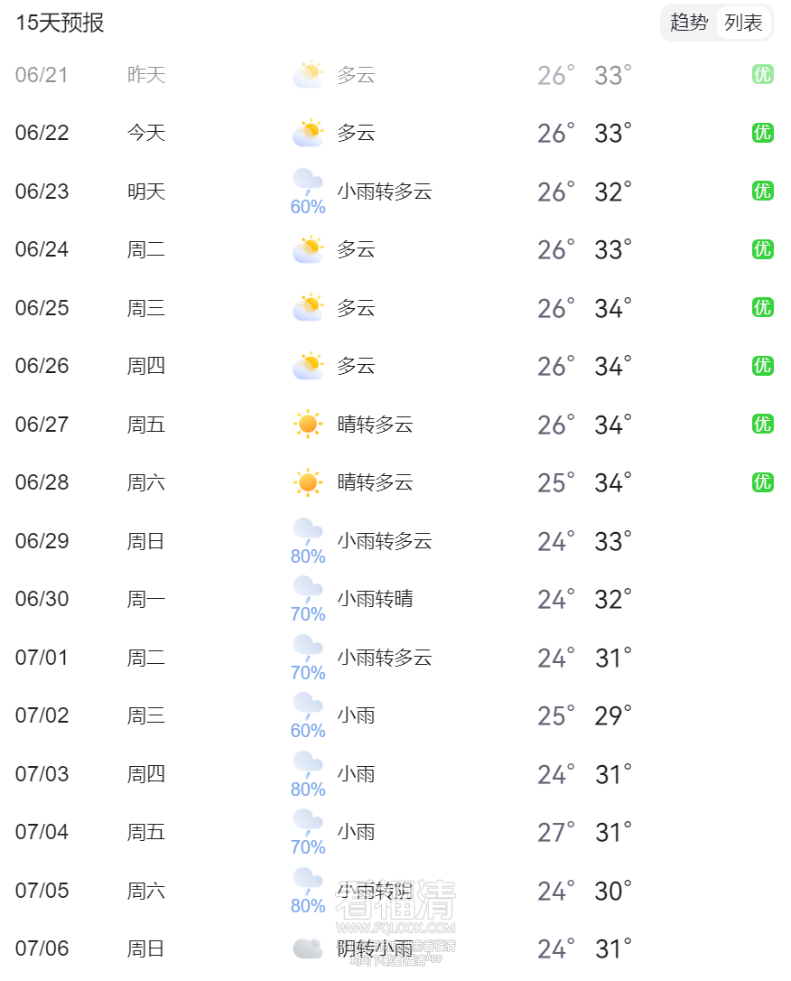 081227mdsw72q6nq6i7ifn.png