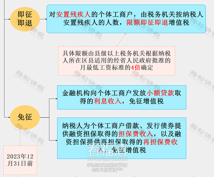 081414l3weo19221mgeaob.png